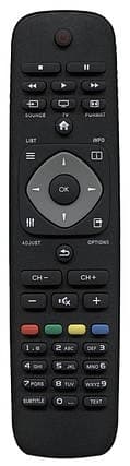 903376237_w910_h430_pult-dlya-televizora.jpg